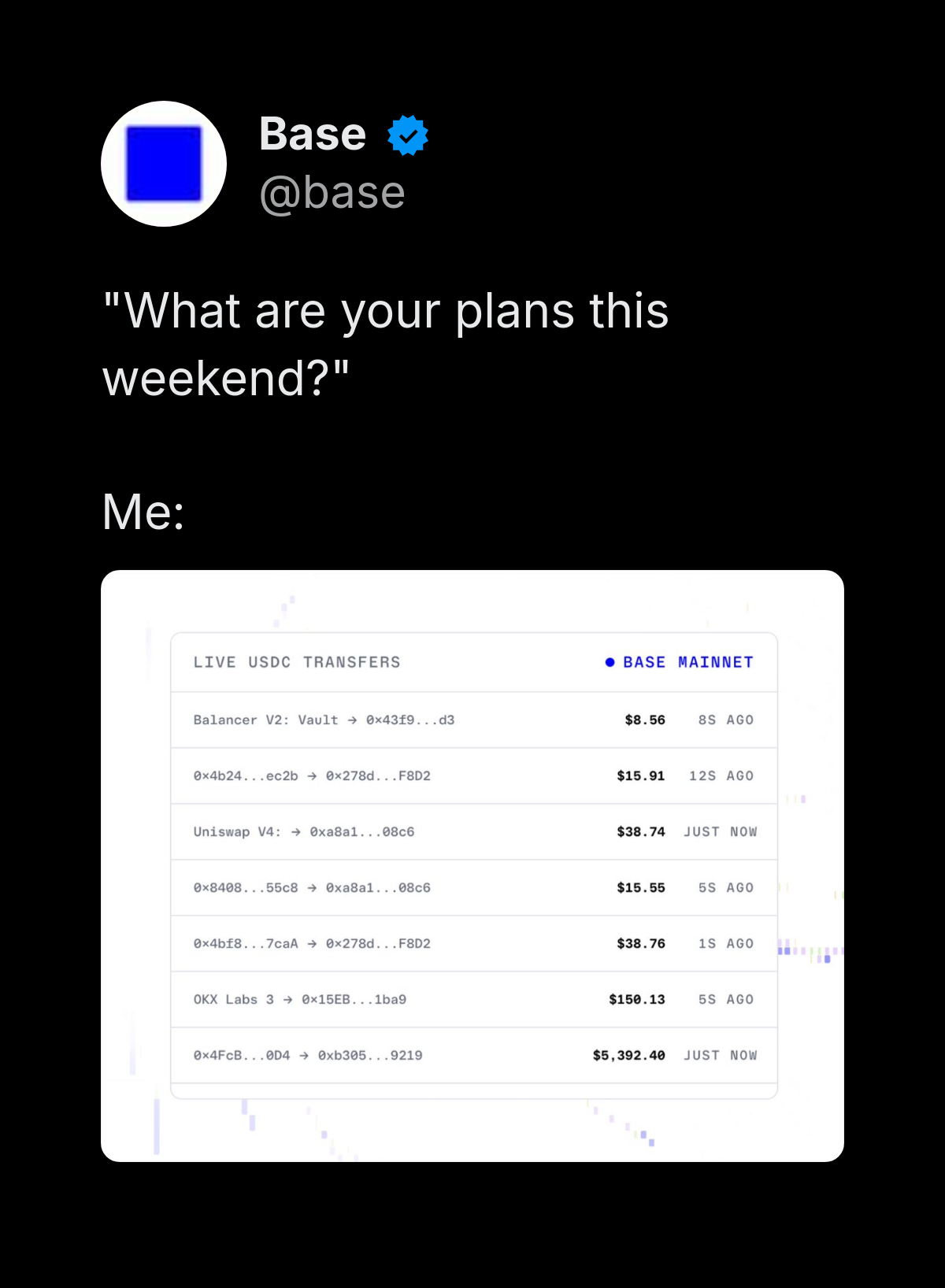 Base "what are your plans this weekend? Me:" reaction video